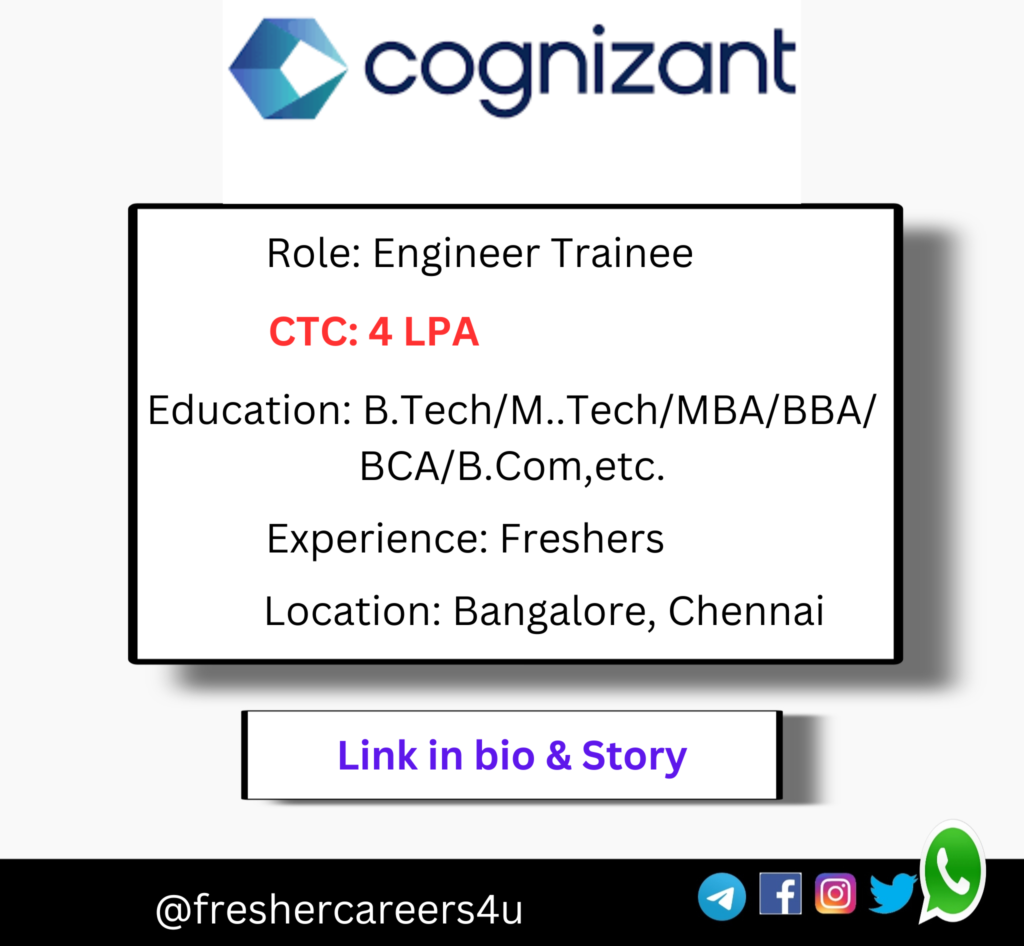 Cognizant Recruitment 2024 for freshers as Software Engineer Associate ...