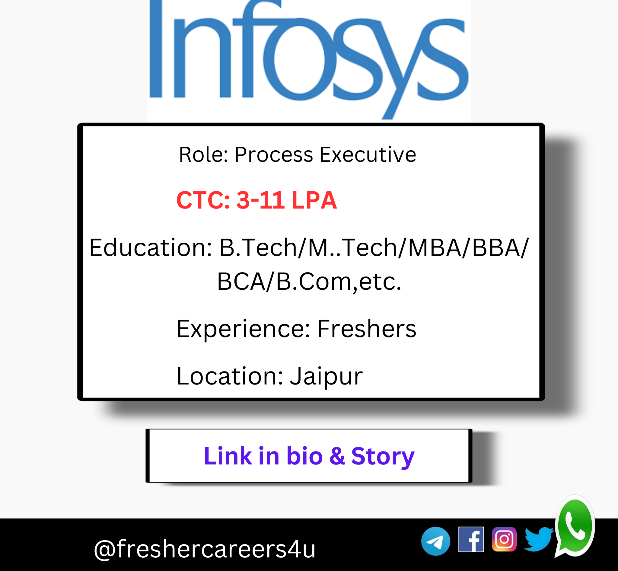 Infosys Freshers Recruitment 2024