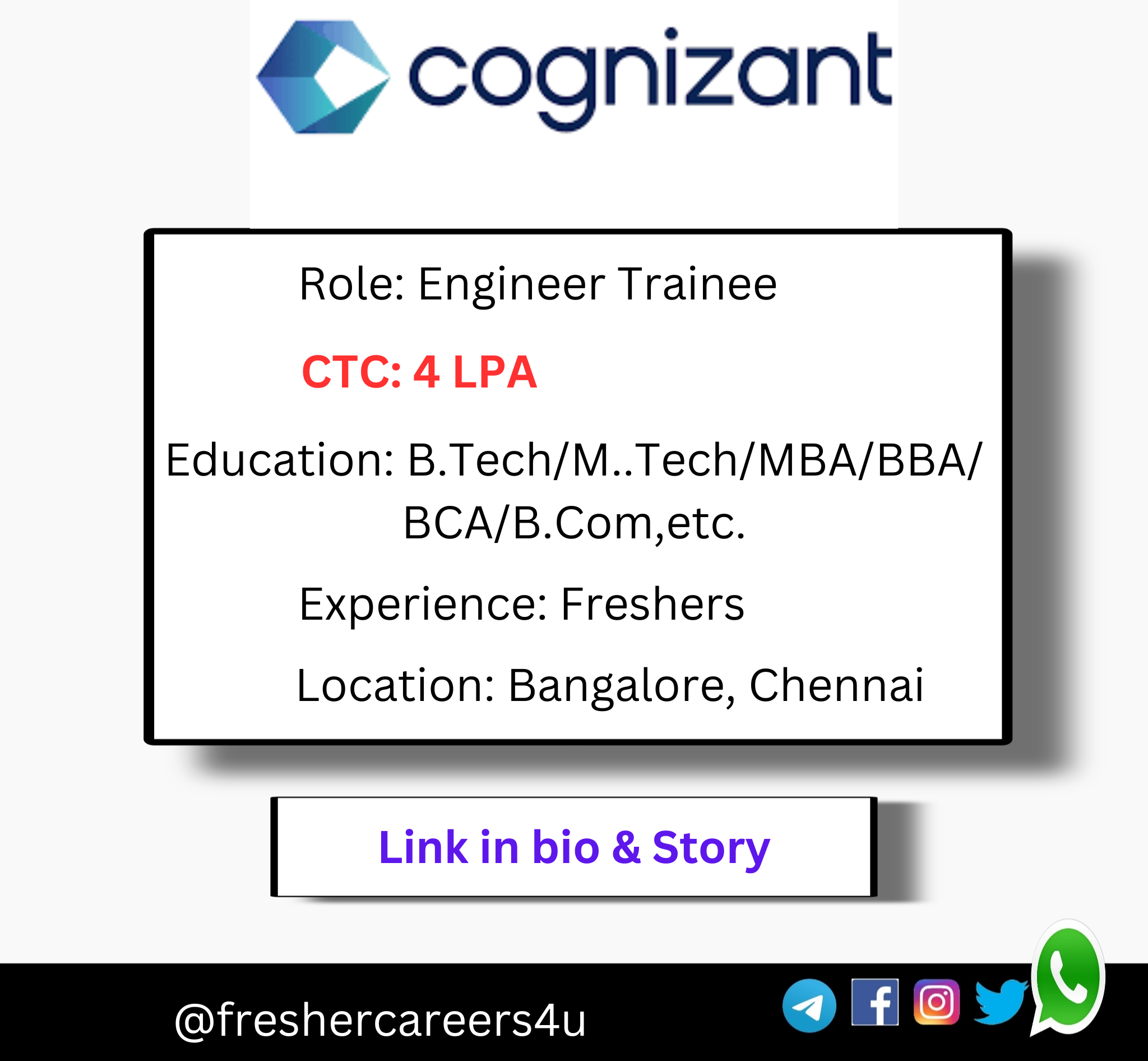 Cognizant Recruitment 2024 for freshers