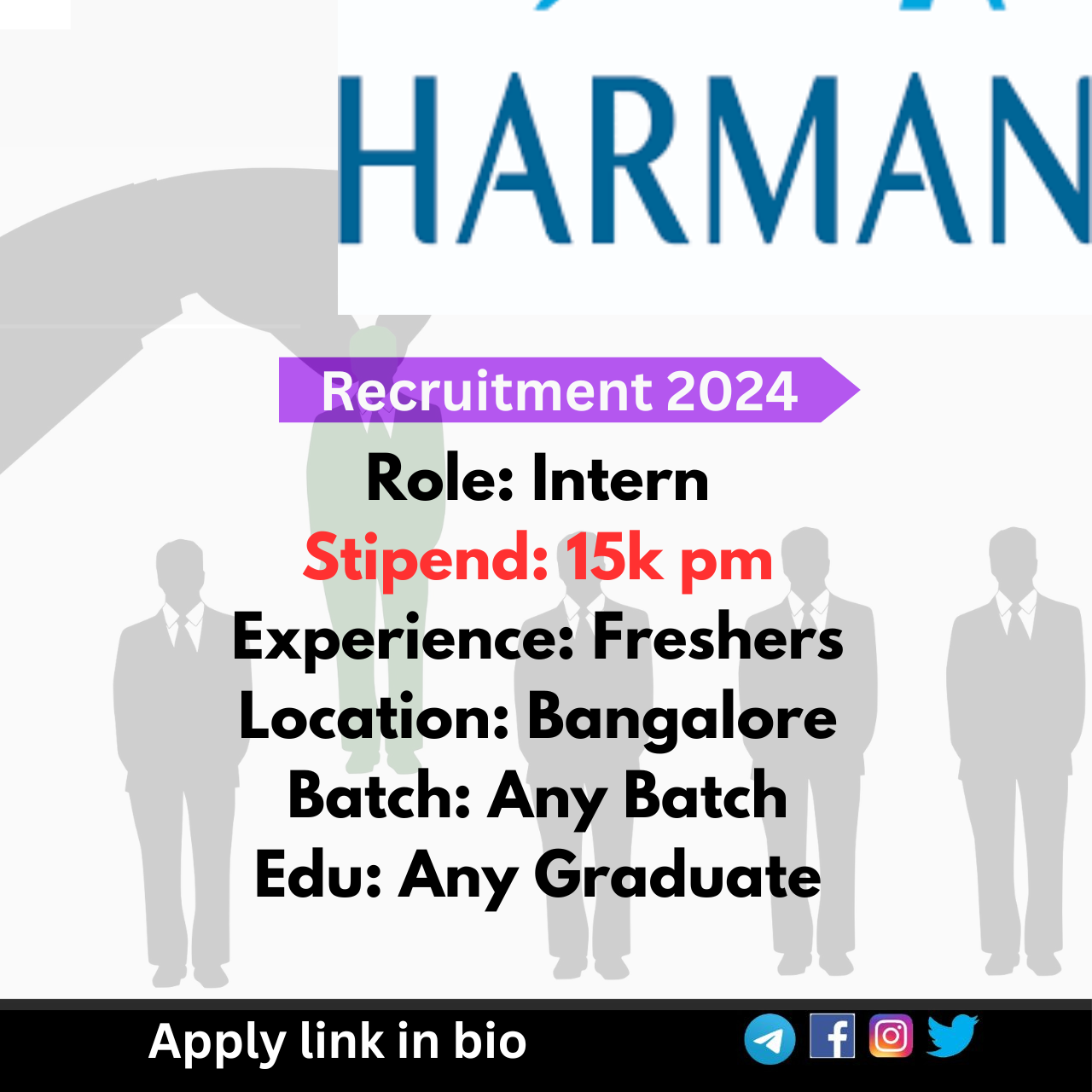 Harman Recruitment 2024