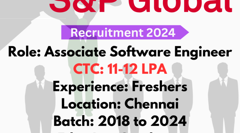 S&P Global Off-campus Drive 2024