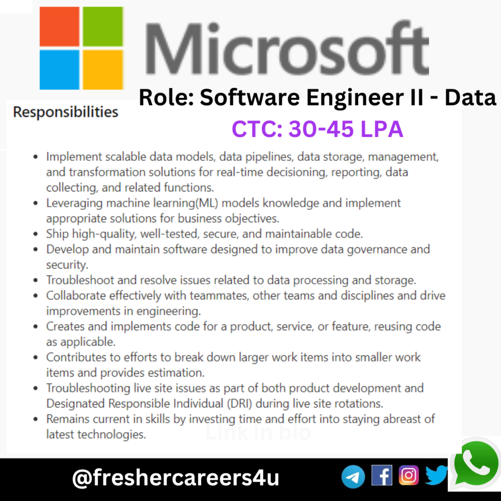 Microsoft Mass hiring for freshers 2024