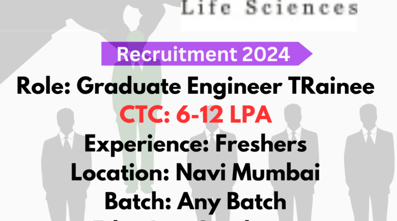 Reliance Life Sciences Off-campus Drive 2024