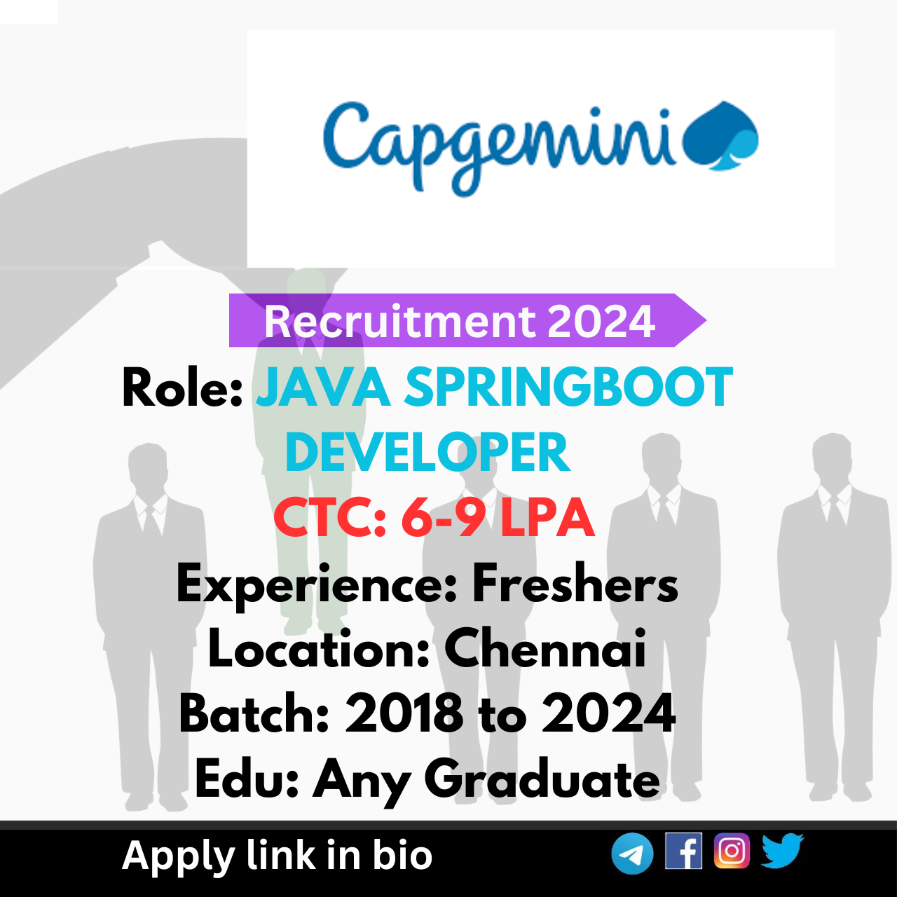 Capgemini Openings For Freshers 2024 for JAVA SPRINGBOOT DEVELOPER