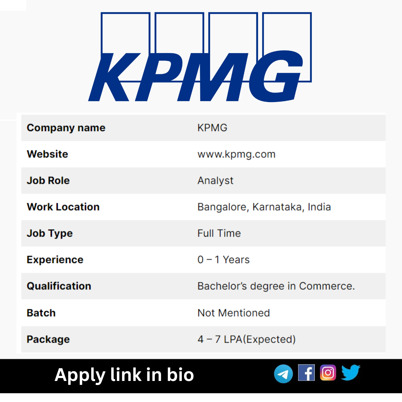 KPMG Recruitment 2024