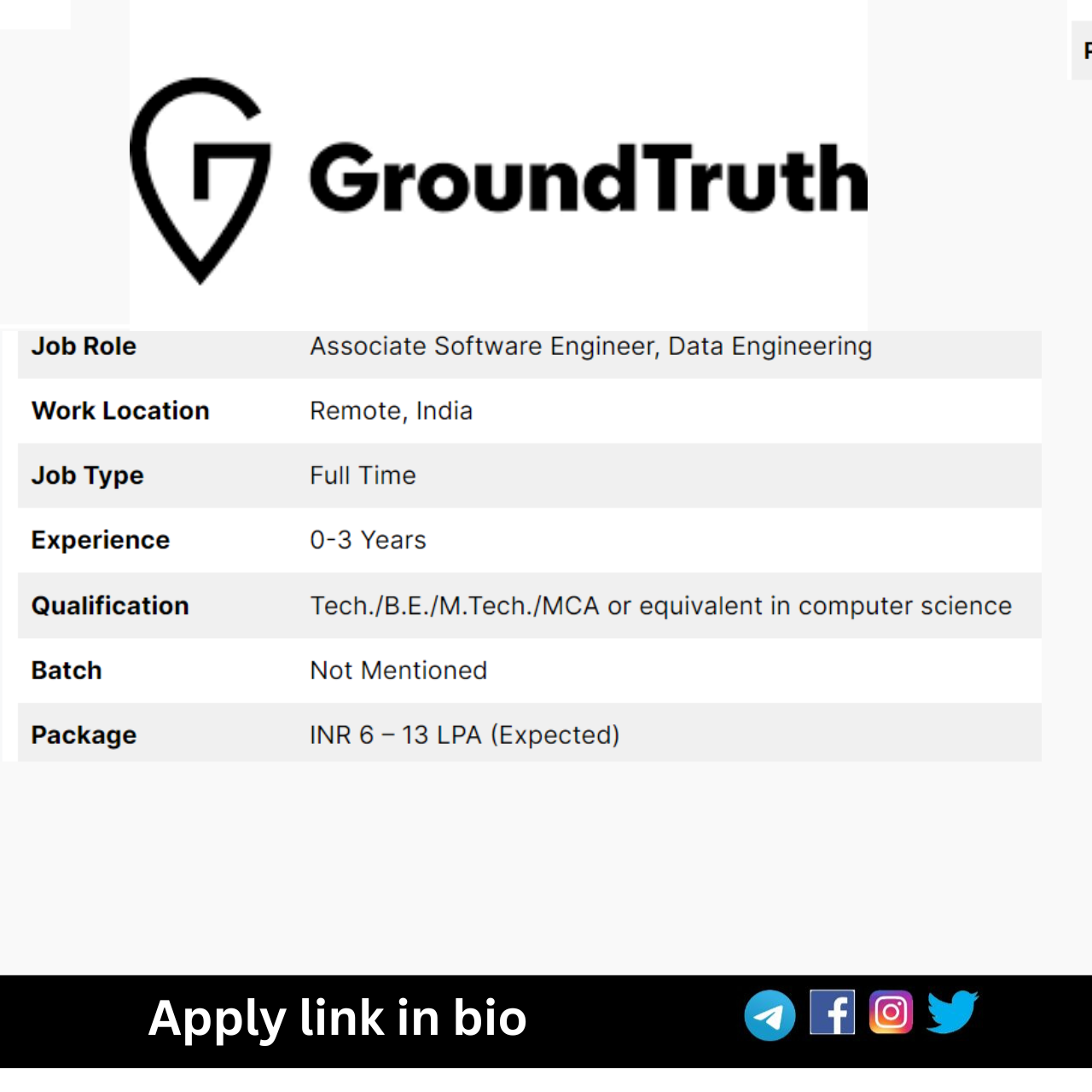 GroundTruth Recruitment 2024