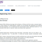 Synopsys Off-campus Drive 2024