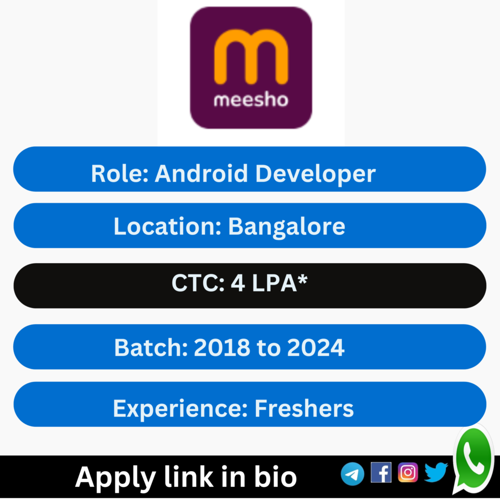 Meesho Recruitment 2024 for freshers