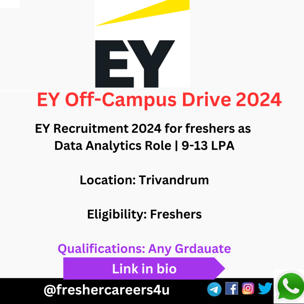 EY Off-campus Drive 2024