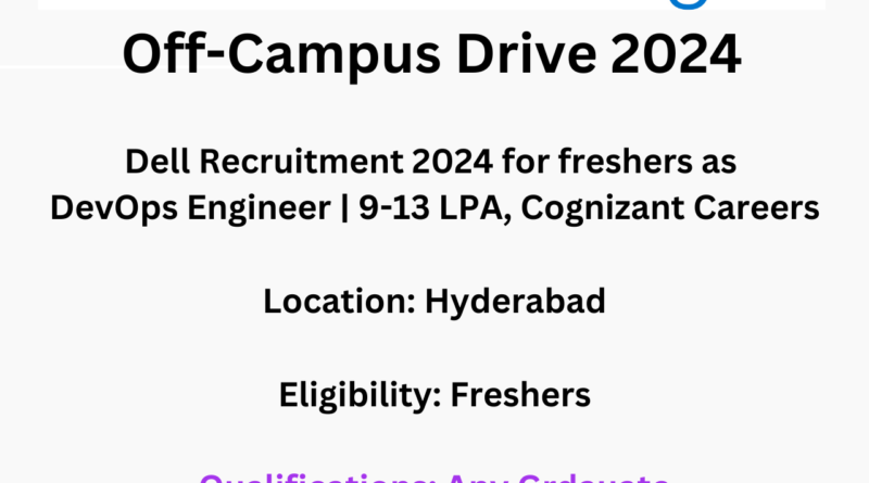 Dell Freshers Recruitment 2024