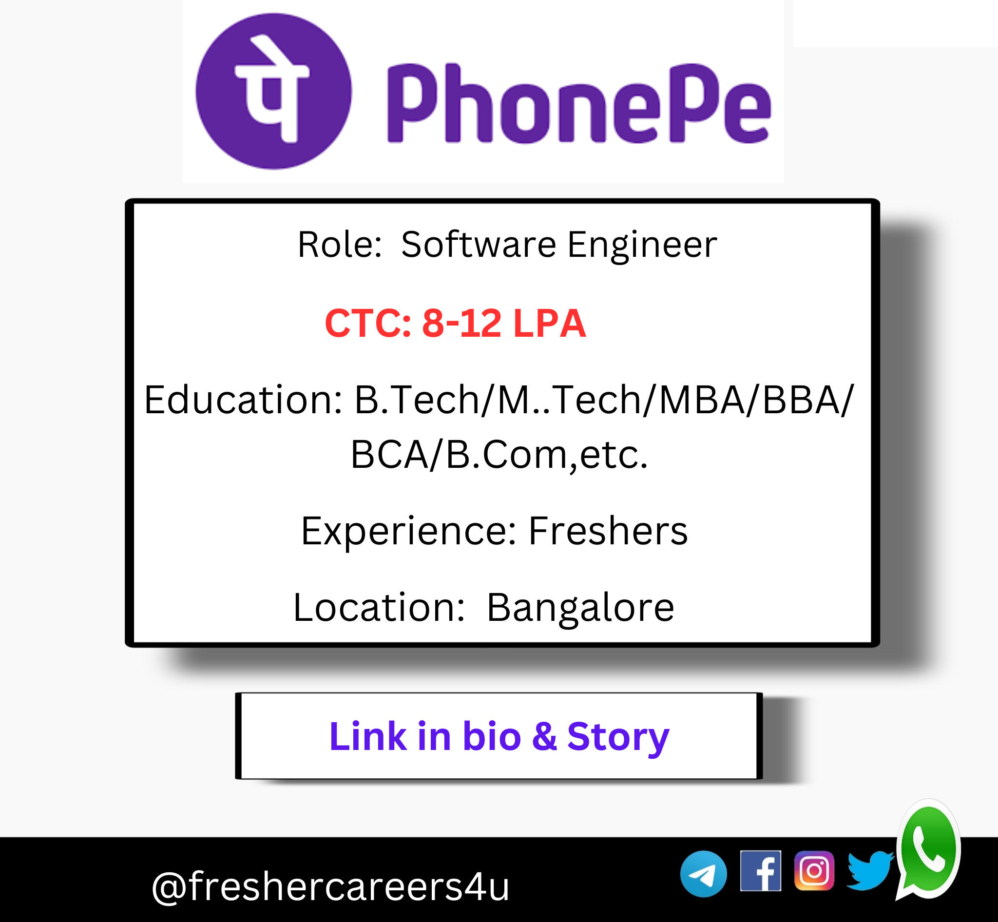 PhonePe Recruitment 2024 for freshers as Software Engineer| 8.5-14 LPA