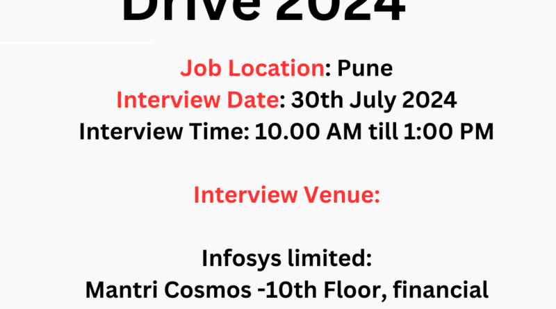 Infosys Walk-in Drive 2024