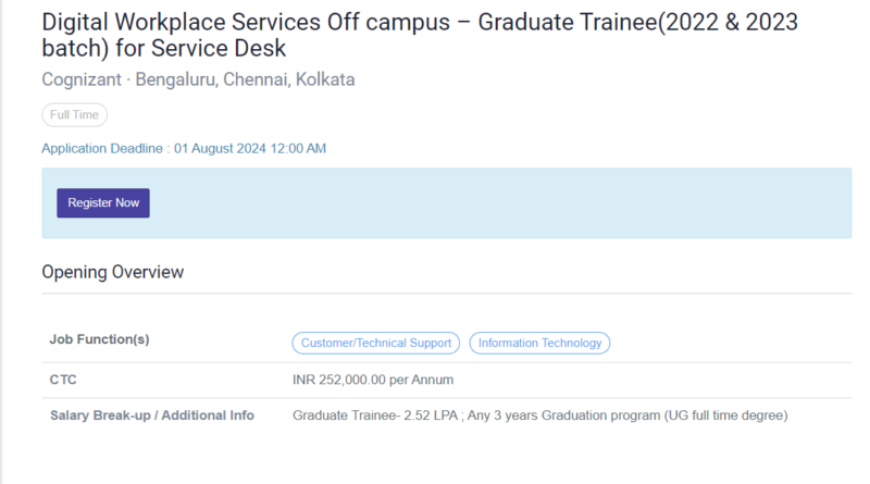 Cognizant Recruitment 2024 for freshers