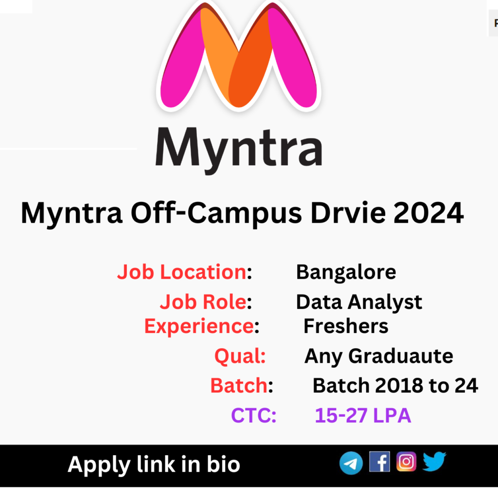 Myntra Off-campus Drive 2024