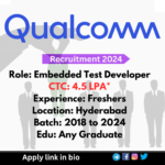 Qualcomm Off-campus Drive 2024