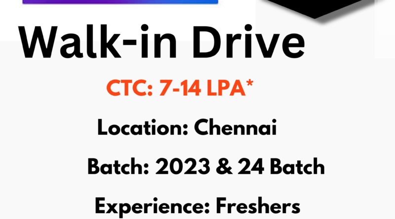 HCL Walk-in Drive 2024 for freshers