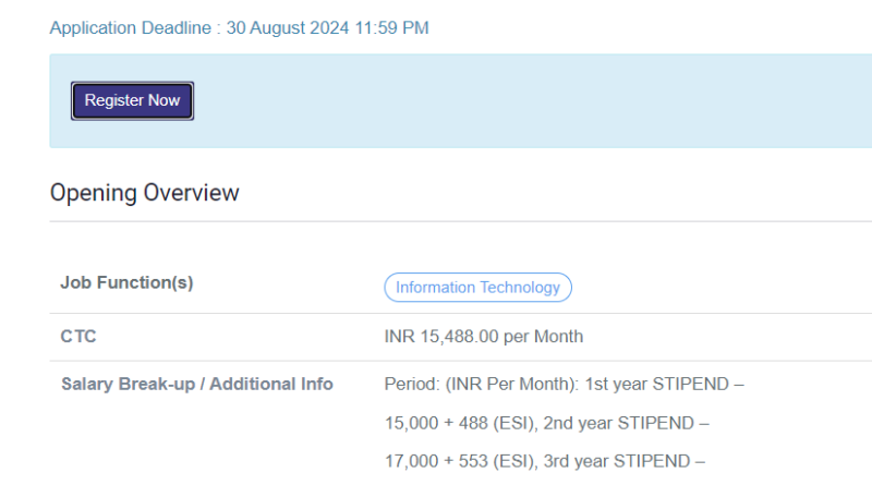 Wipro WILP 2024