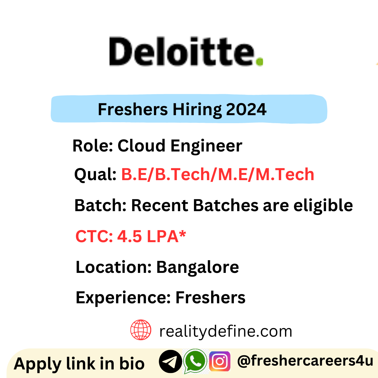 Deloitte Recruitment 2024