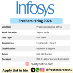 Infosys Off-campus Drive 2024