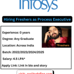 Infosys Walk-in Drive 2025