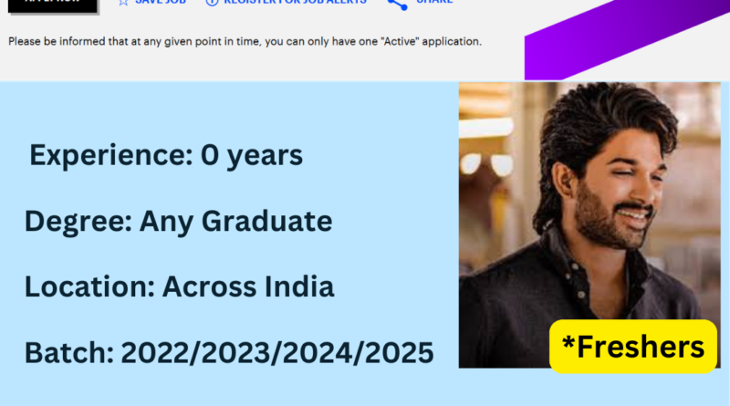 Accenture Recruitment 2025