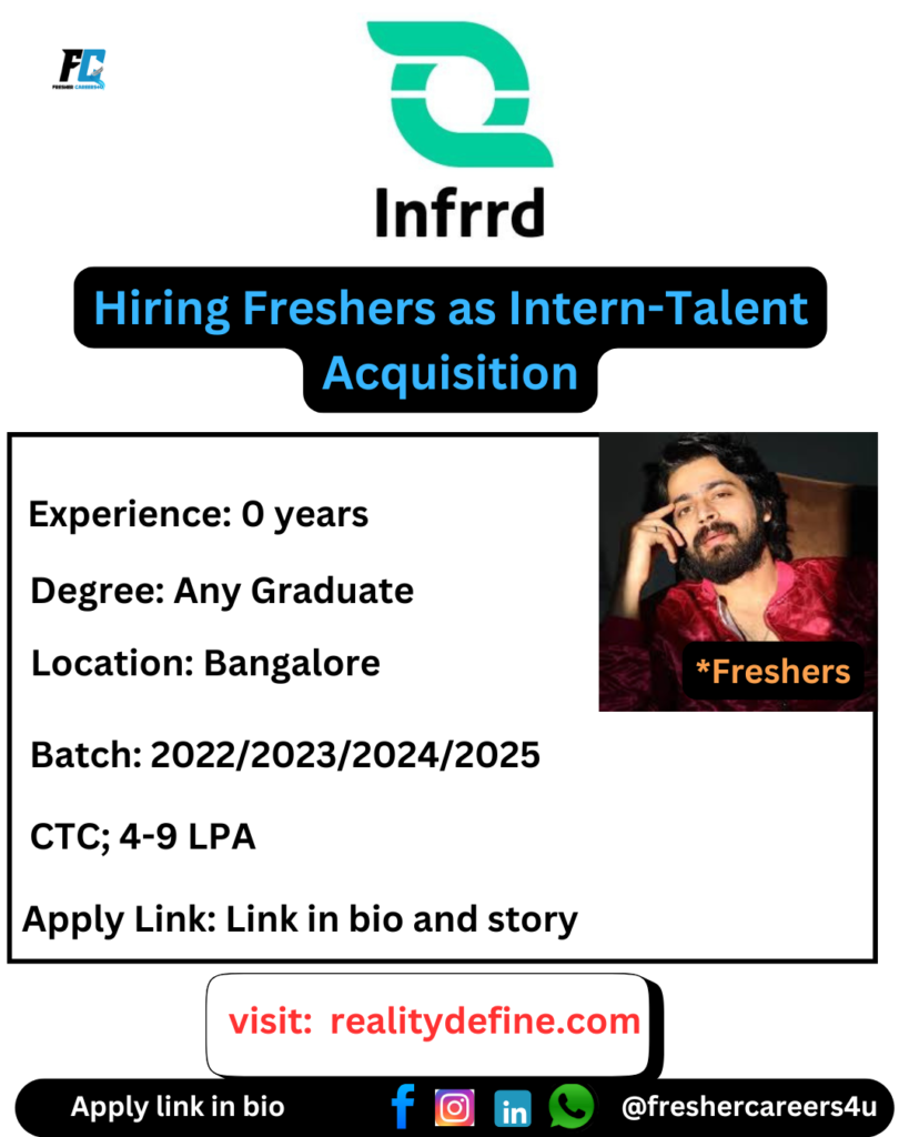 Infrrd Off-Campus Hiring 2025