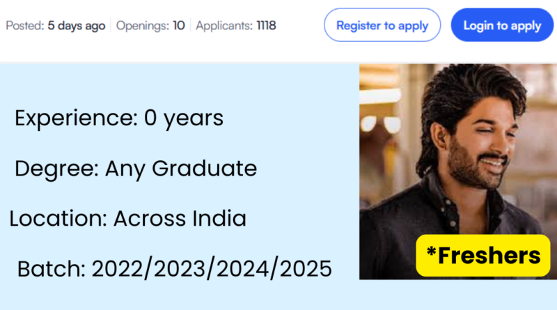 Wipro is hiring Customer Support Associate