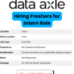 Data Axle Recruitment 2025