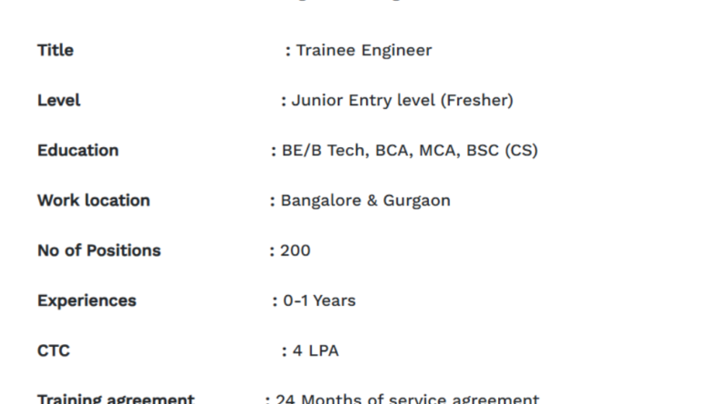 Iopex Off-Campus 2025 hiring