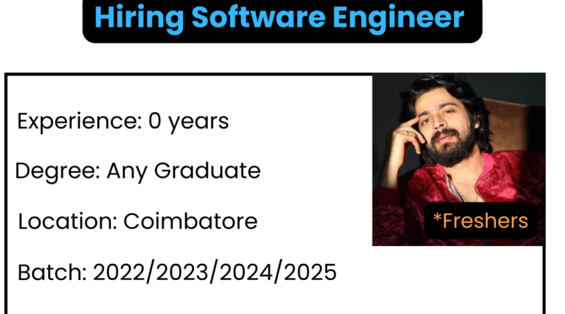 Accenture Recruitment 2025