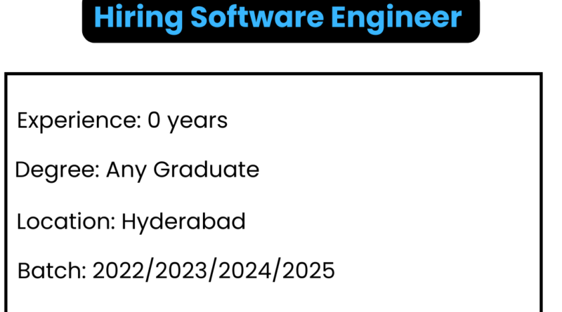 GE Vernova Freshers Recruitment 2025