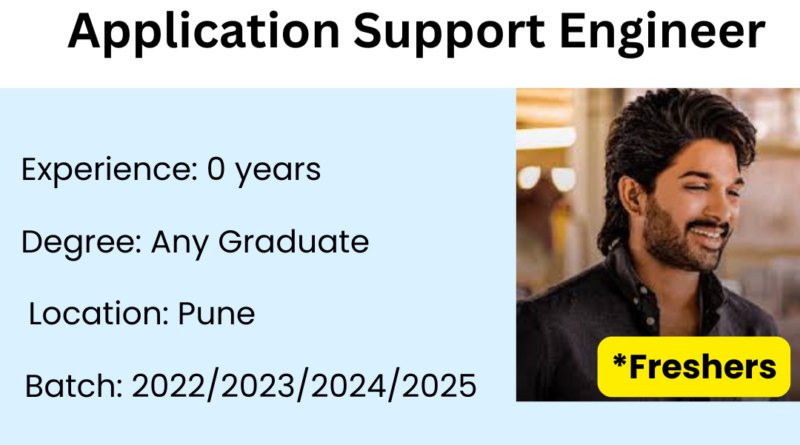 Accenture Off-Campus 2025 hiring