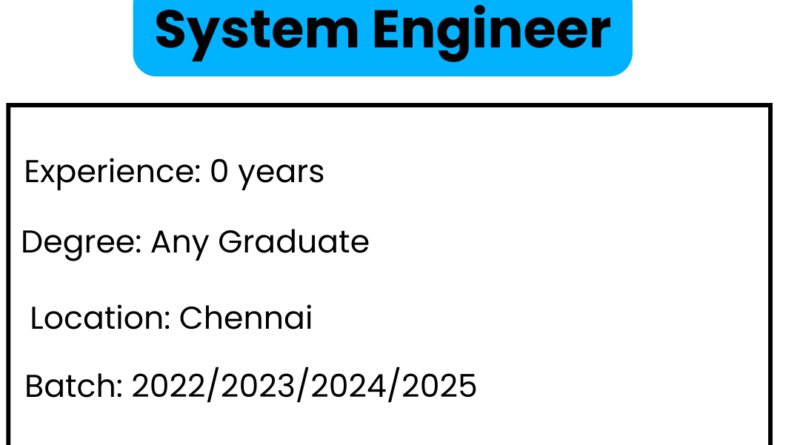 Cognizant Off-Campus Drive 2025