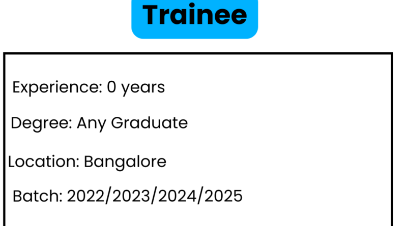 Siemens Off-campus Drive 2025