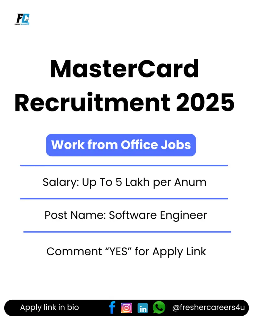 Mastercard Off-campus Drive 2025