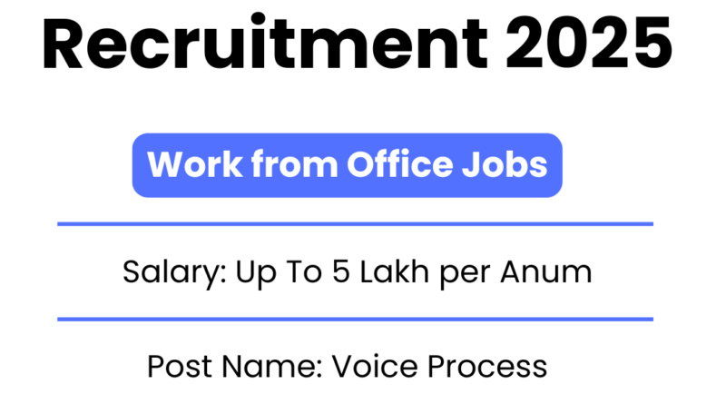 Sutherland Recruitment 2025