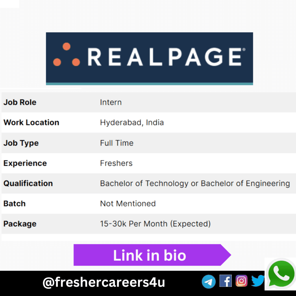 Realpage Off-campus Drive 2024