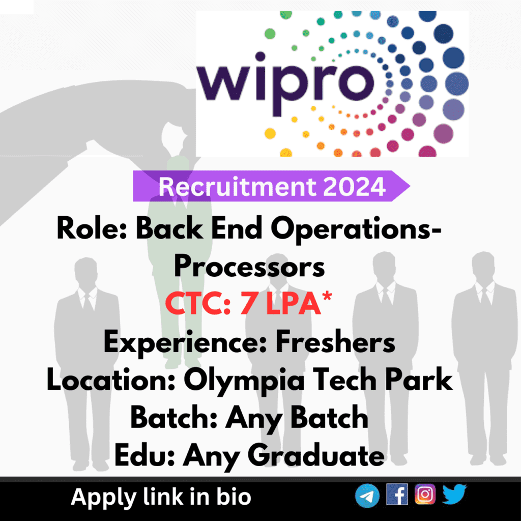 Wipro Off-campus Careers