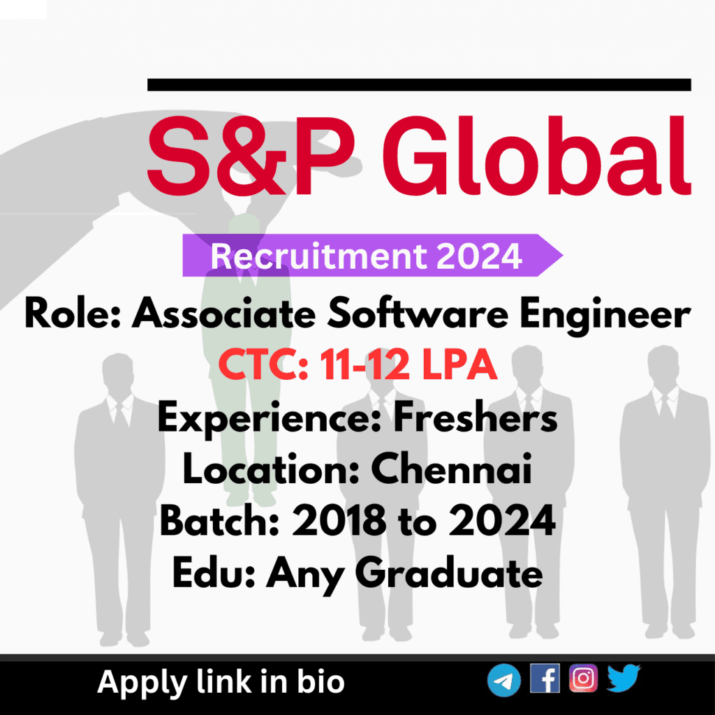 S&P Global Off-campus Drive 2024