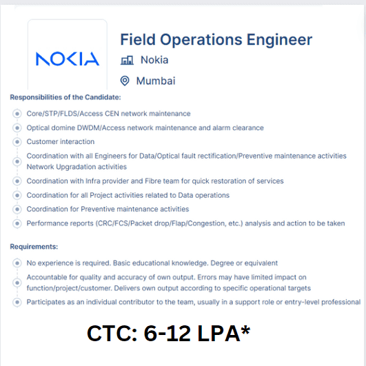 Nokia Recruitment 2024