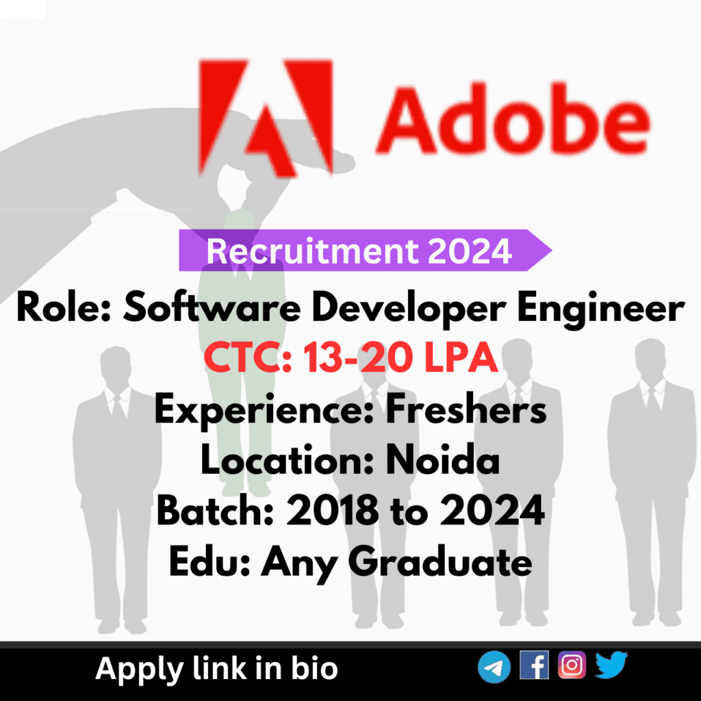 Adobe Off-campus Drive 2024